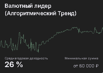 Валютный Лидер