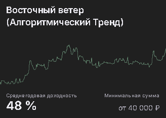Восточный Ветер